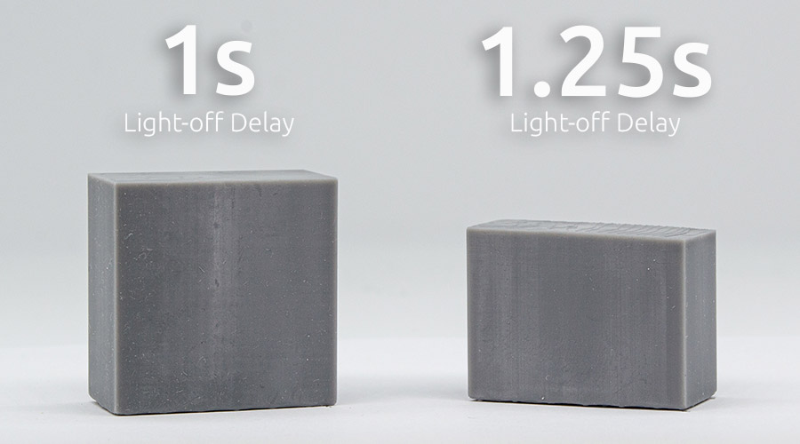 better surfaces with Light-off delay in resin 3D printing. No blooming